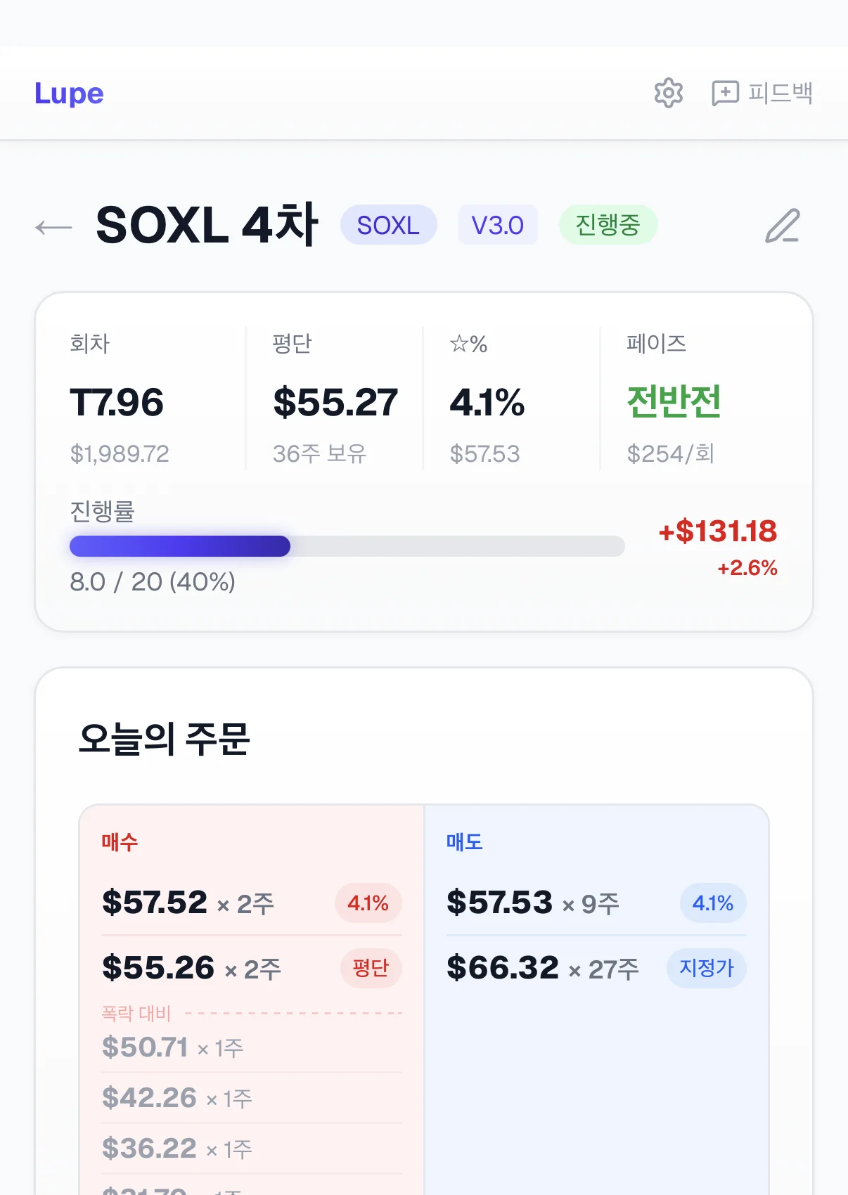 매수·매도 가이드 화면