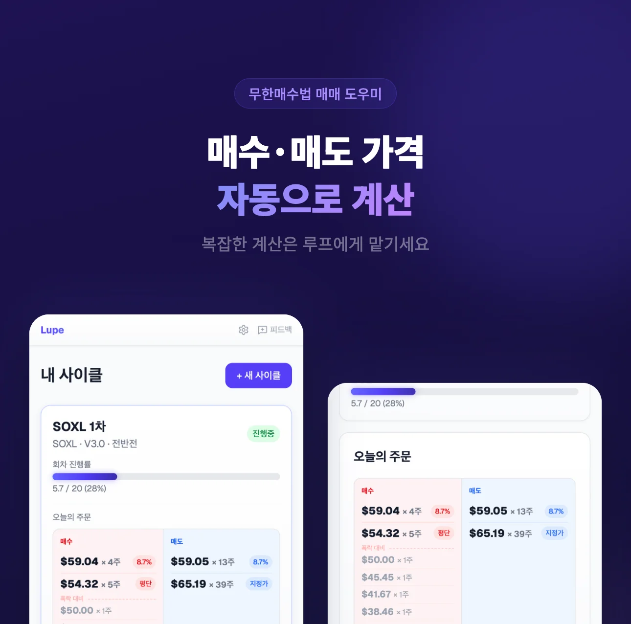 매수·매도 가이드 화면